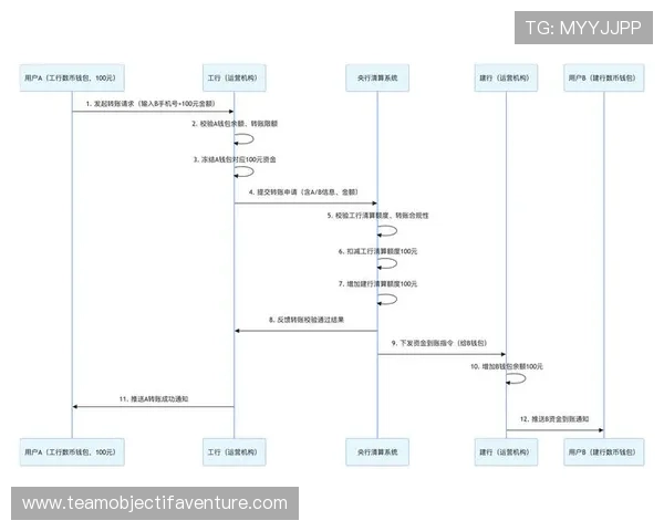 九州体育娱乐平台支付方式多样化，便捷快速的充值提现流程详解